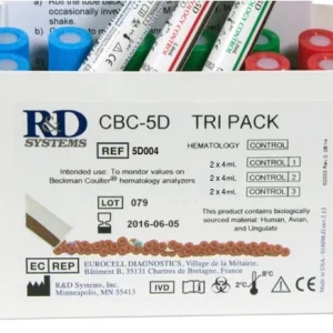 R&D CBC-5D Control